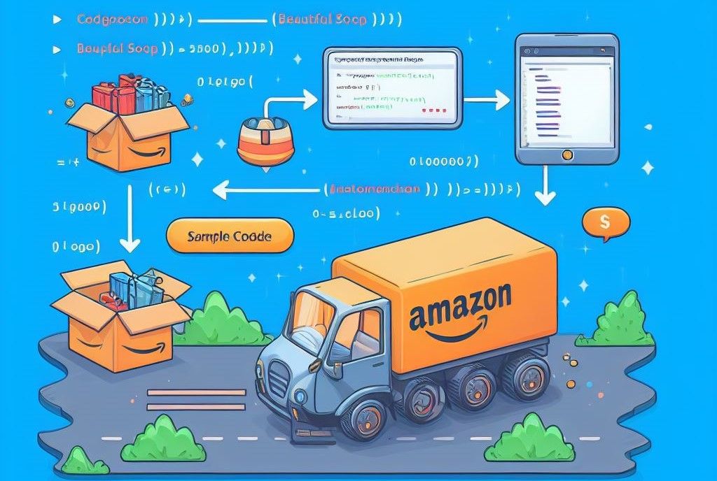 an illustration depicting use of Amazon Product Data