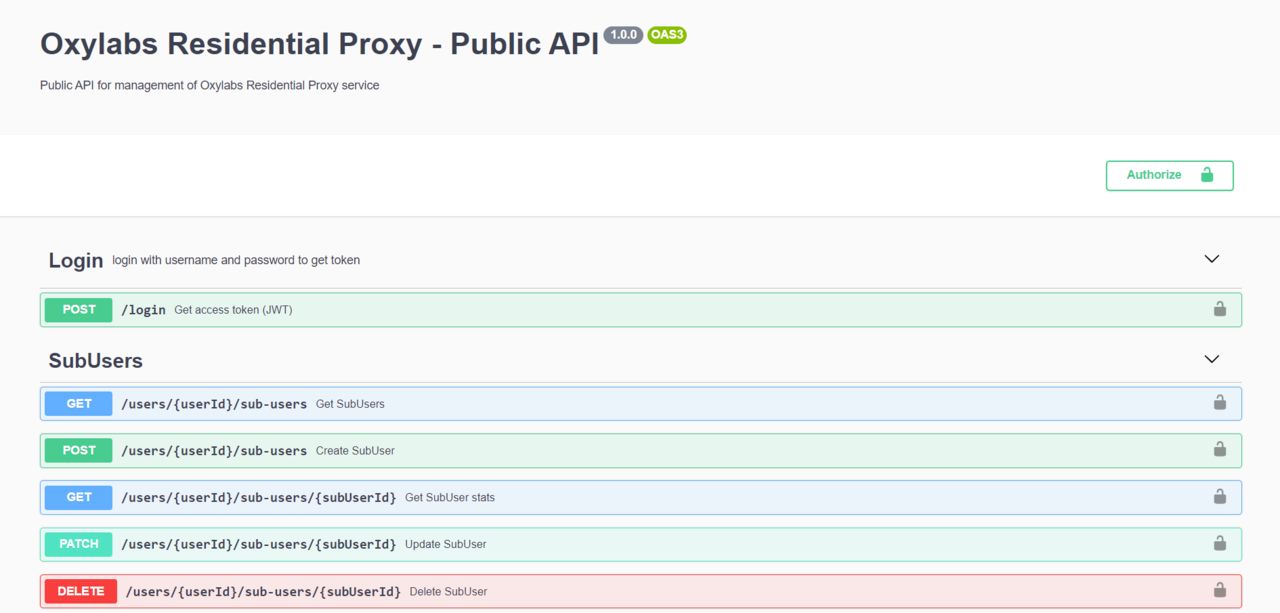 Oxylabs' Public API document view