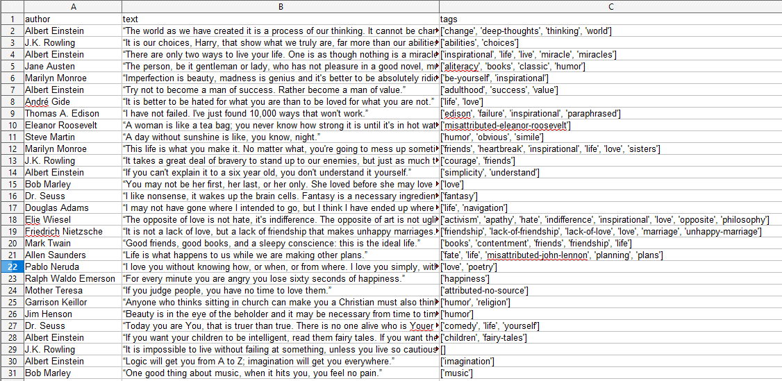 CSV output of scraping data